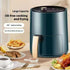 Air Fryer - I Like It I Love It